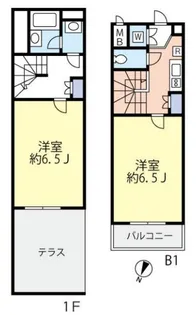 ルーブル中野富士見町伍番館の間取り
