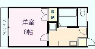 フジコーポラスIII【2階】の間取り