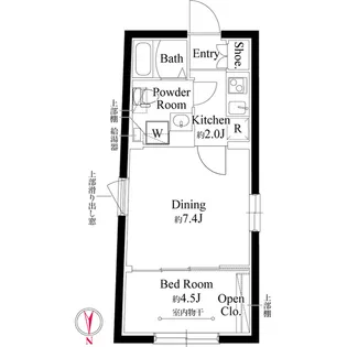 クレセール西小山【3階】の間取り