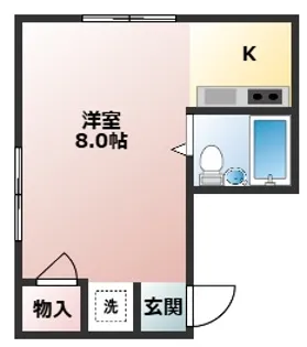 東田マンション【2階】の間取り