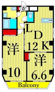 ブランクレール浅草【9階】の間取り
