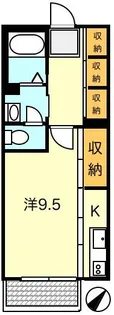ShaMaison グランシャリオK【2階】の間取り
