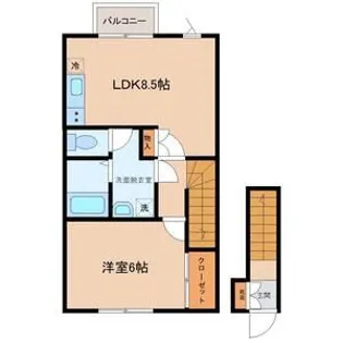 リヴェール上杉B【2階】の間取り