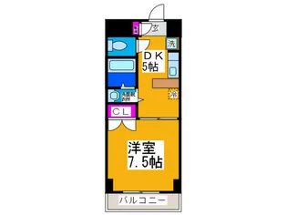 ラ・ブランシェの間取り