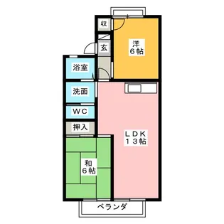グリーンビューハイツ【2階】の間取り
