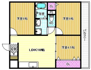 ベルドミール天美【2階】の間取り