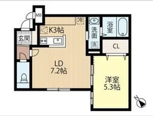 LA Conforto野幌【3階】の間取り