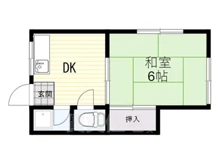 大野コーポABC【2階】の間取り
