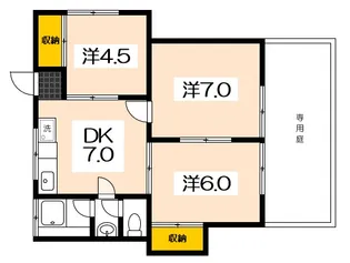 福永アパート【1階】の間取り