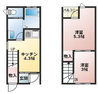アイティーロジックハウス【2階】の間取り