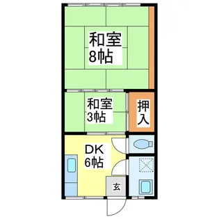 コーポフェイス【2階】の間取り