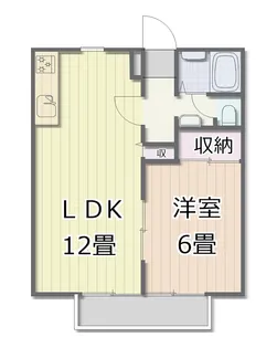 サンライフアスカ【2階】の間取り