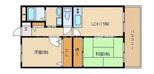 2DKの間取り画像