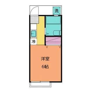 ピープルハイツ【2階】の間取り