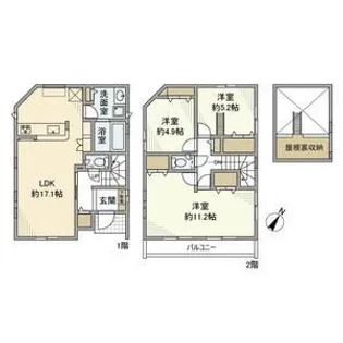 埼玉県さいたま市南区白幡3【一戸建】の間取り