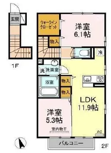 コンフォーレ鷹尾A・B棟【2階】の間取り