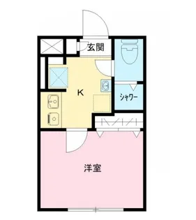 THE ROOM S 西大井【1階】の間取り