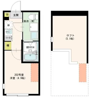 (仮称)青井四丁目B Designer Apartment【2階】の間取り