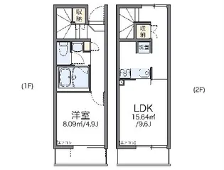 レオネクストコンフォート安行原【1階】の間取り