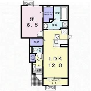 ラ・フォルシュ【1階】の間取り