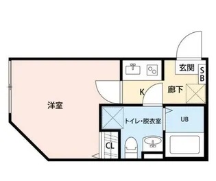 サザンジュエル【3階】の間取り