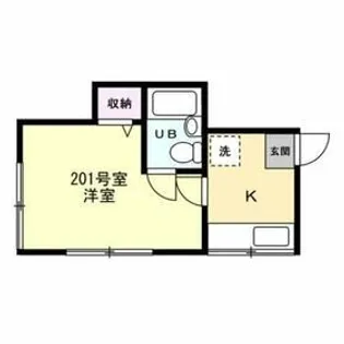 神大寺アパート【2階】の間取り