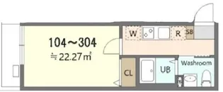 中新田共同住宅B号棟【3階】の間取り