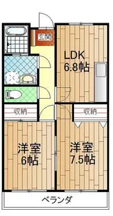 リンピアクボタ【2階】の間取り
