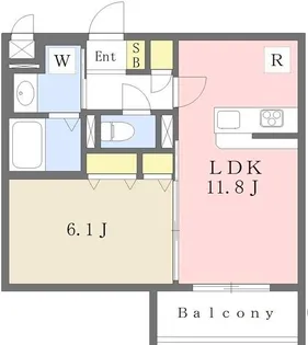 COMFORT御殿場【2階】の間取り