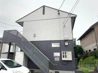 クレストヒルズ二の森の画像