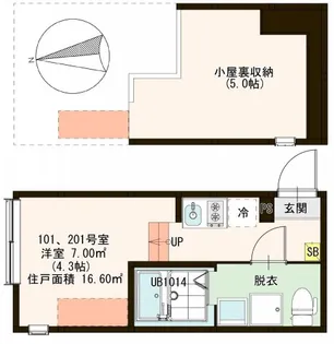 Hermitage【1階】の間取り