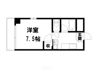 メゾンF【5階】の間取り