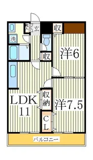 スカイコート南流山【2階】の間取り
