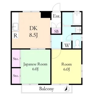 ユニゾン東大泉【2階】の間取り
