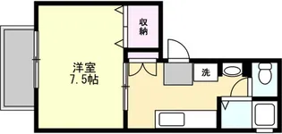 フレンドシップ中川原I【2階】の間取り
