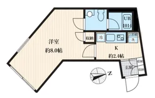 Fullea若林【1階】の間取り