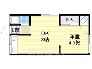 共栄ハイツ【2階】の間取り