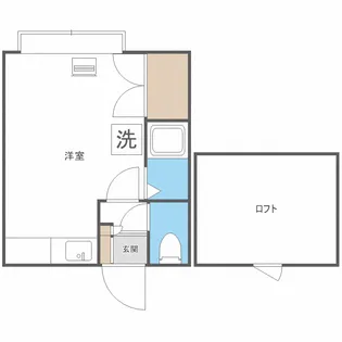 エスプラナード【3階】の間取り