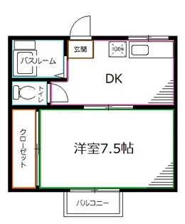 ファミーユミタケ【2階】の間取り