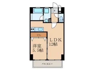 エスズ・イン南【2階】の間取り