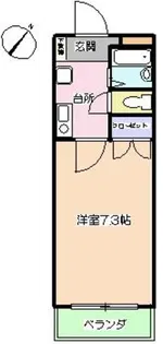 第2小林ビル【2階】の間取り