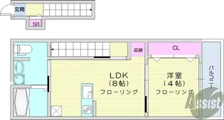 Casa Feliz B棟【2階】の間取り