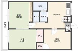 内野マンション 1号棟【2階】の間取り