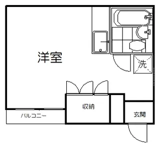 新堀ビル【3階】の間取り