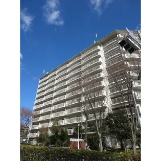 アパルトマン北千里【2階】の外観