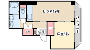 新大阪スカイハイツ【2階】の間取り