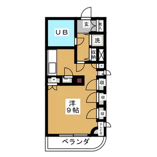 アーバンハイツ茶屋ヶ坂【3階】の間取り