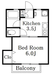 東京都中野区沼袋2【アパート】の間取り