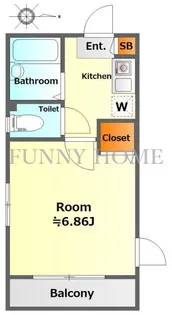 グランツ経堂【3階】の間取り