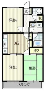 エトワール青木【2階】の間取り